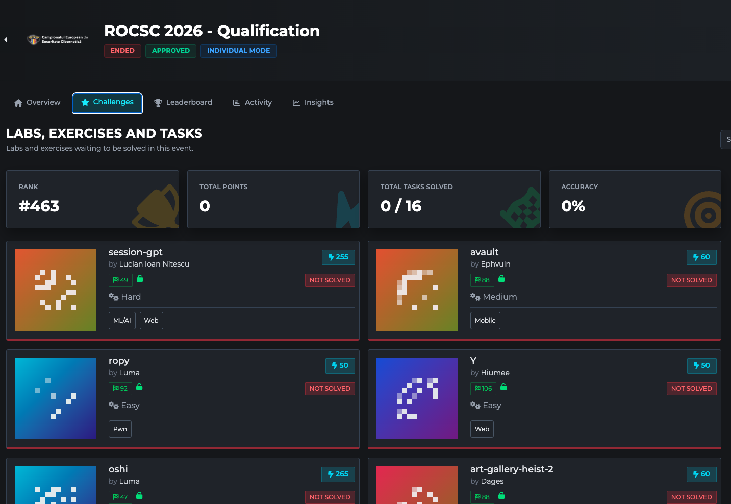 Experiment Cyber CyberEDU | All-in-One Cyber Range Platform